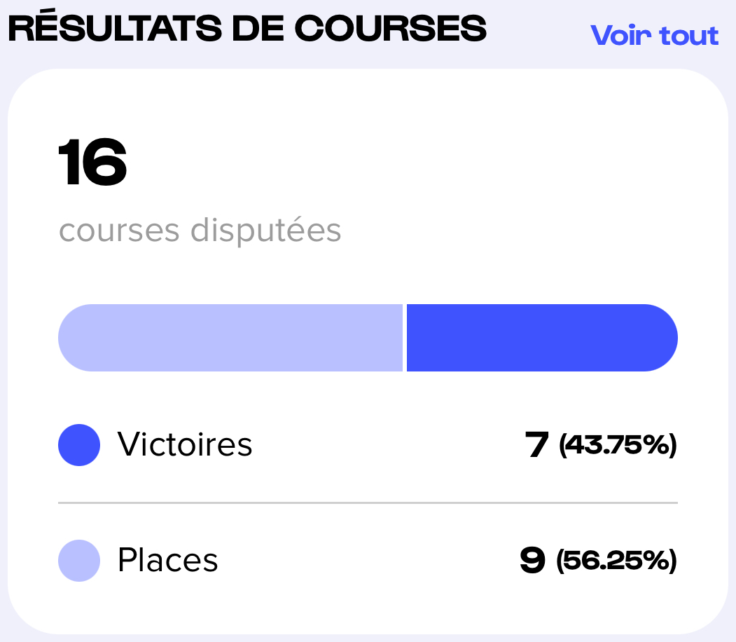 Fiche_-_Re_sultats.png
