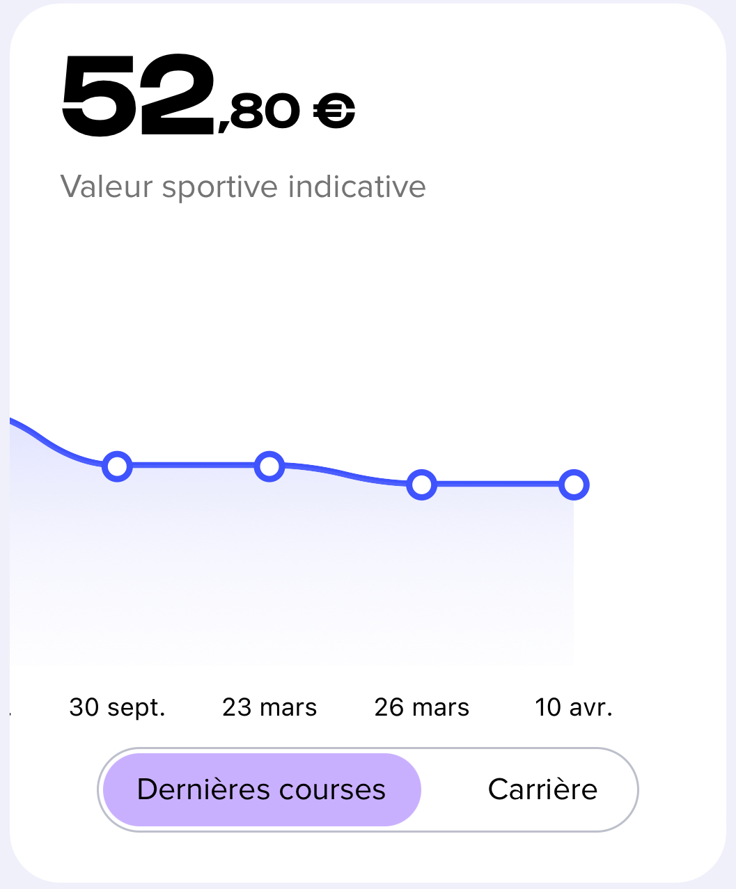 Fiche_-_VSI.png