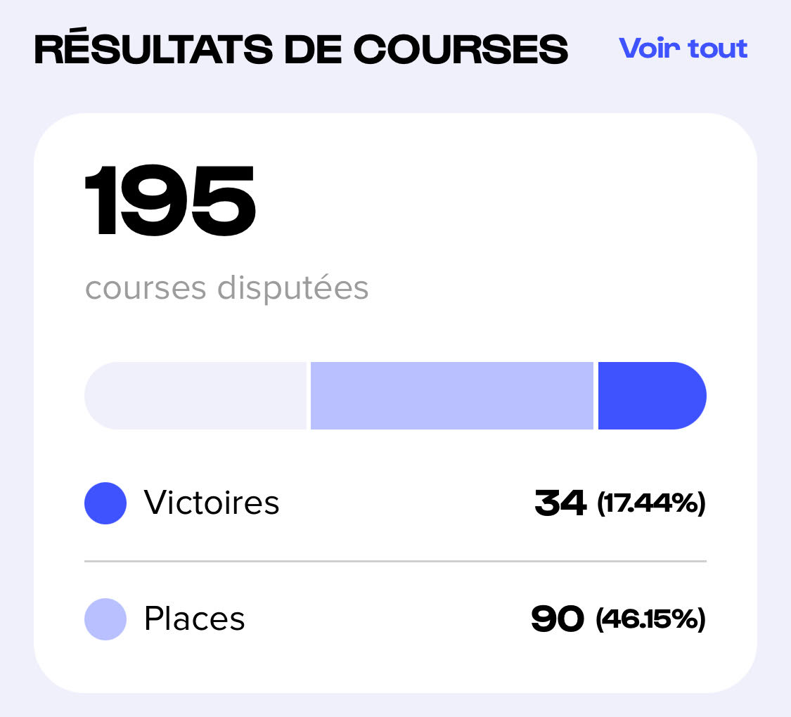 mes